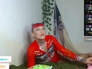 Cam4 Private Sex Chat of charlotbelucci_