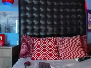 Camsoda Adult Webcam of misssmolly1