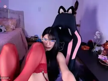 Chaturbate Nude Webcam of miss_hikikomori