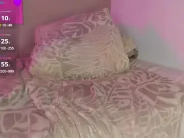 Chaturbate Free Live Porn of fuckmypusssyboy2