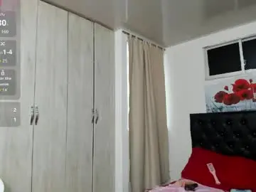 Chaturbate Adult Video Chat of abigail_f00x