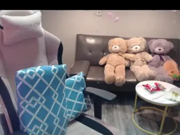 Chaturbate Nude Webcam of monstercockselfsuck