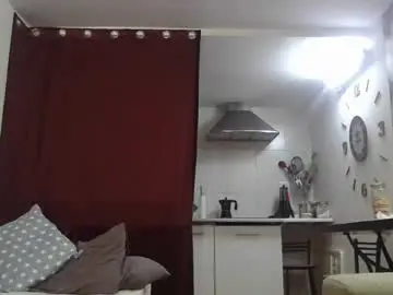Chaturbate Sex Cam of cinthia2525
