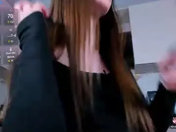 Chaturbate Free Porn Cam of khloeforever