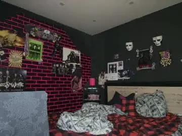 Chaturbate Live Sex of horror_circus