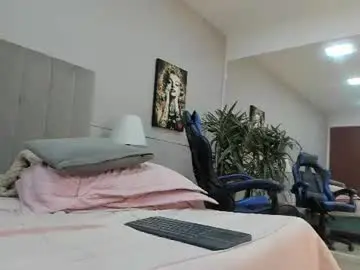 Chaturbate Live Porn of mia__zoe