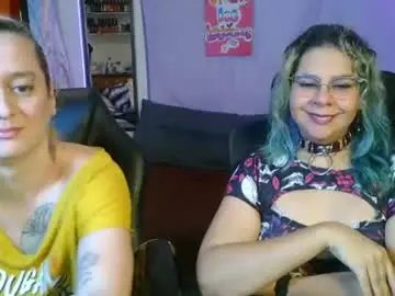 Chaturbate Private Sex Chat of evelan123