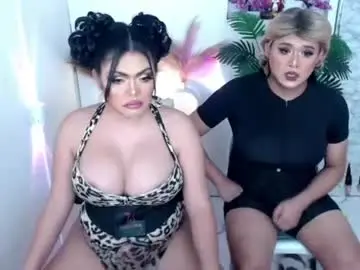 Chaturbate Nude Webcam of 10incheskinkynastytrans