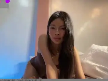 Chaturbate Sex Chat of amor_prinsesa