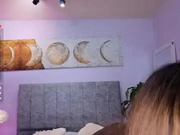 Chaturbate Adult Webcams of antonellastar24_
