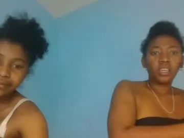 Chaturbate Best Webcam of raiisaaa