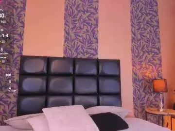 Chaturbate Best live sex cam show of megan_al