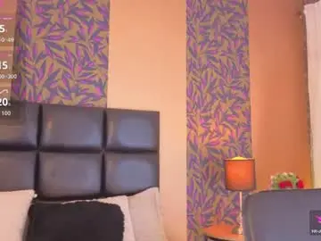 Chaturbate Private Sex Chat of megan_al