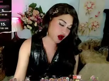 Chaturbate Private Sex Chat of fairycockxxx