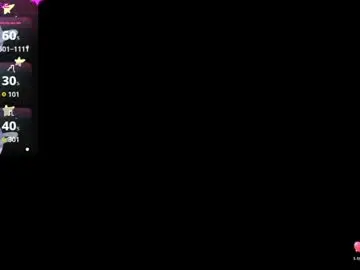 Chaturbate Nude Webcam of obsessions_of_lua