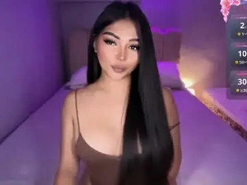 Chaturbate Adult Webcams of mysweetruby